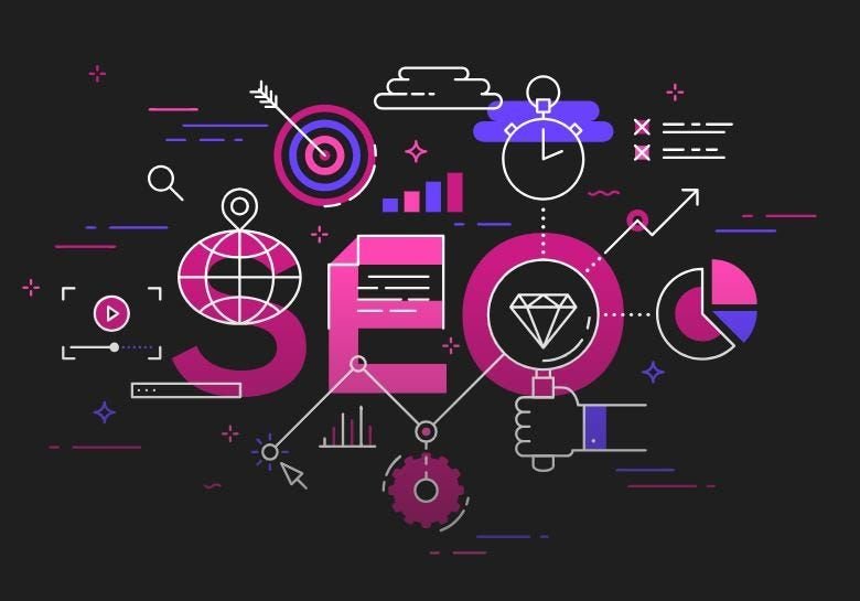 Blog post on SEO