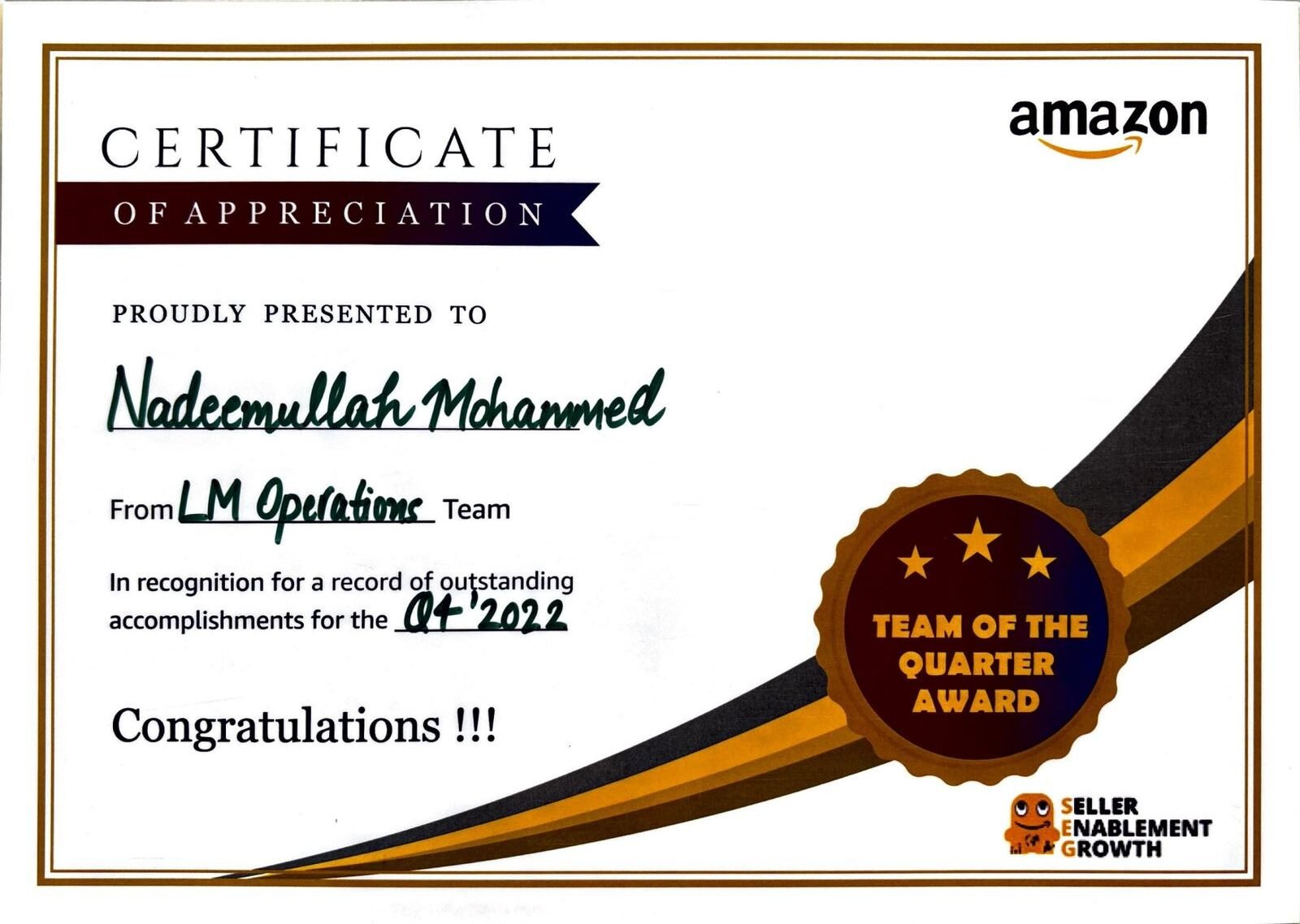 Leads Management Operations Team of the Quarter - Q4